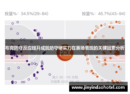 布克防守反应提升成就防守硬实力在赛场表现的关键因素分析
