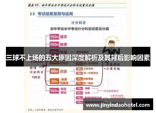 三球不上场的五大原因深度解析及其背后影响因素