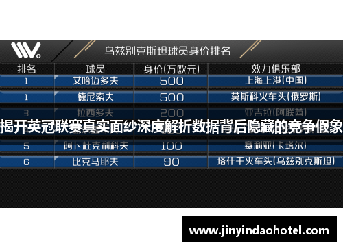 揭开英冠联赛真实面纱深度解析数据背后隐藏的竞争假象
