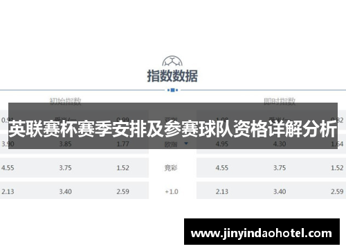 英联赛杯赛季安排及参赛球队资格详解分析 英联赛杯赛季安排及参赛球队资格详解分析